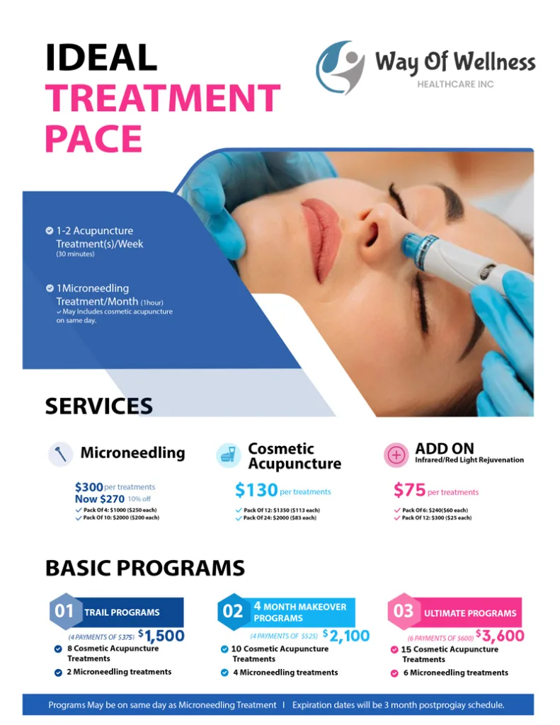 pace of treatment flyer