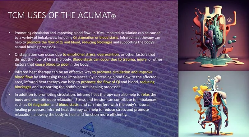 TCM uses for the ACUMAT